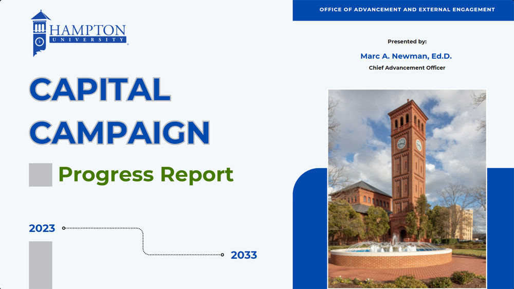 Screenshot of the first slide of the Capital Campaign Progress report, published on August 13, 2025