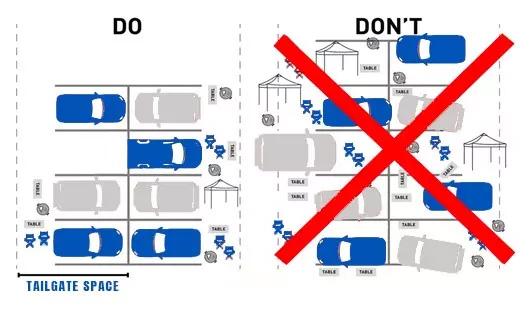 A graphic showing the Do's and Don't's of Tailgating at Homecoming. The graphic indicates that you should park your vehicle within the lines of each parking space and keep your chairs and grills directly in front or behind your vehicle.