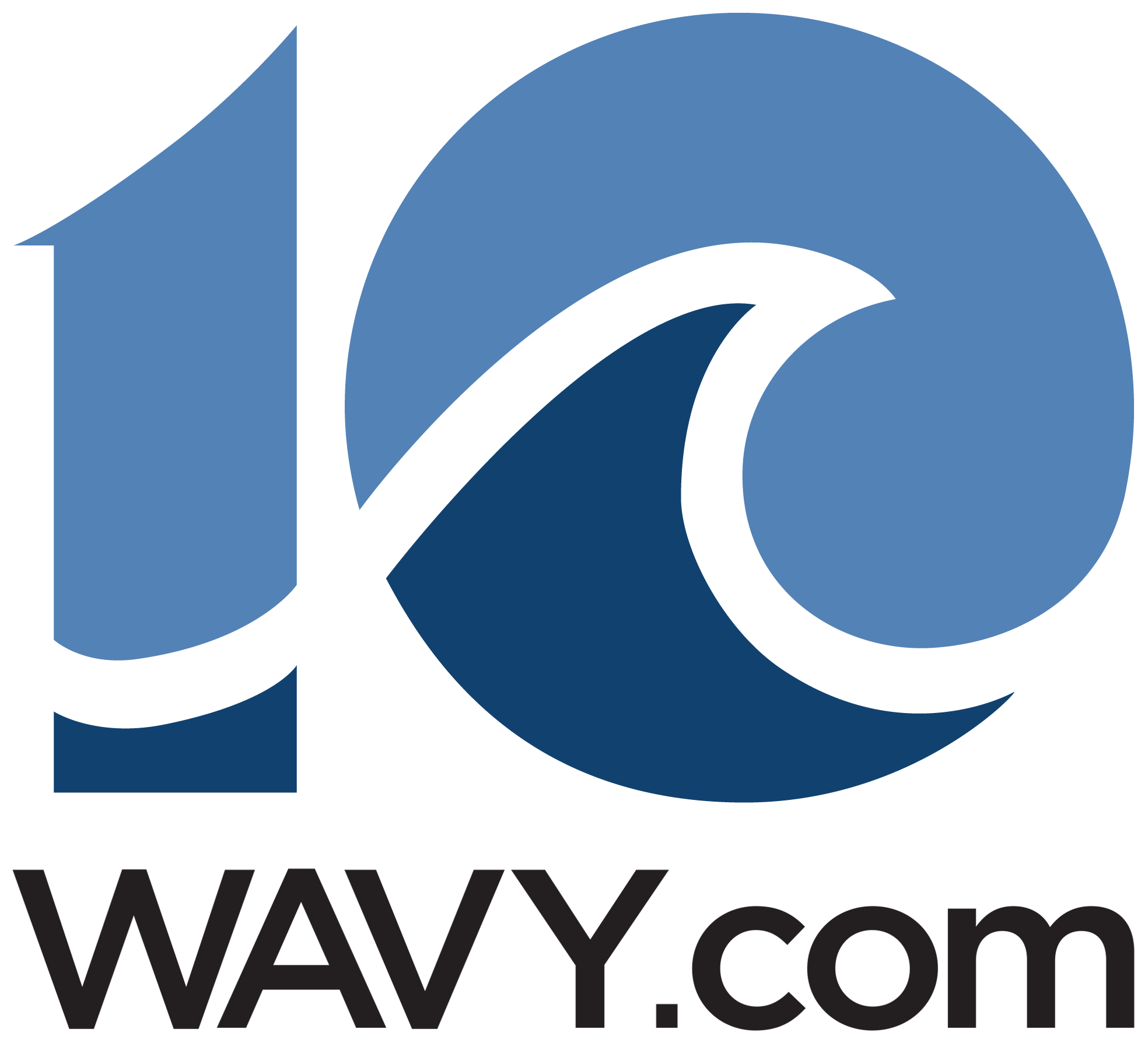 WAVY_dotcom_2023
