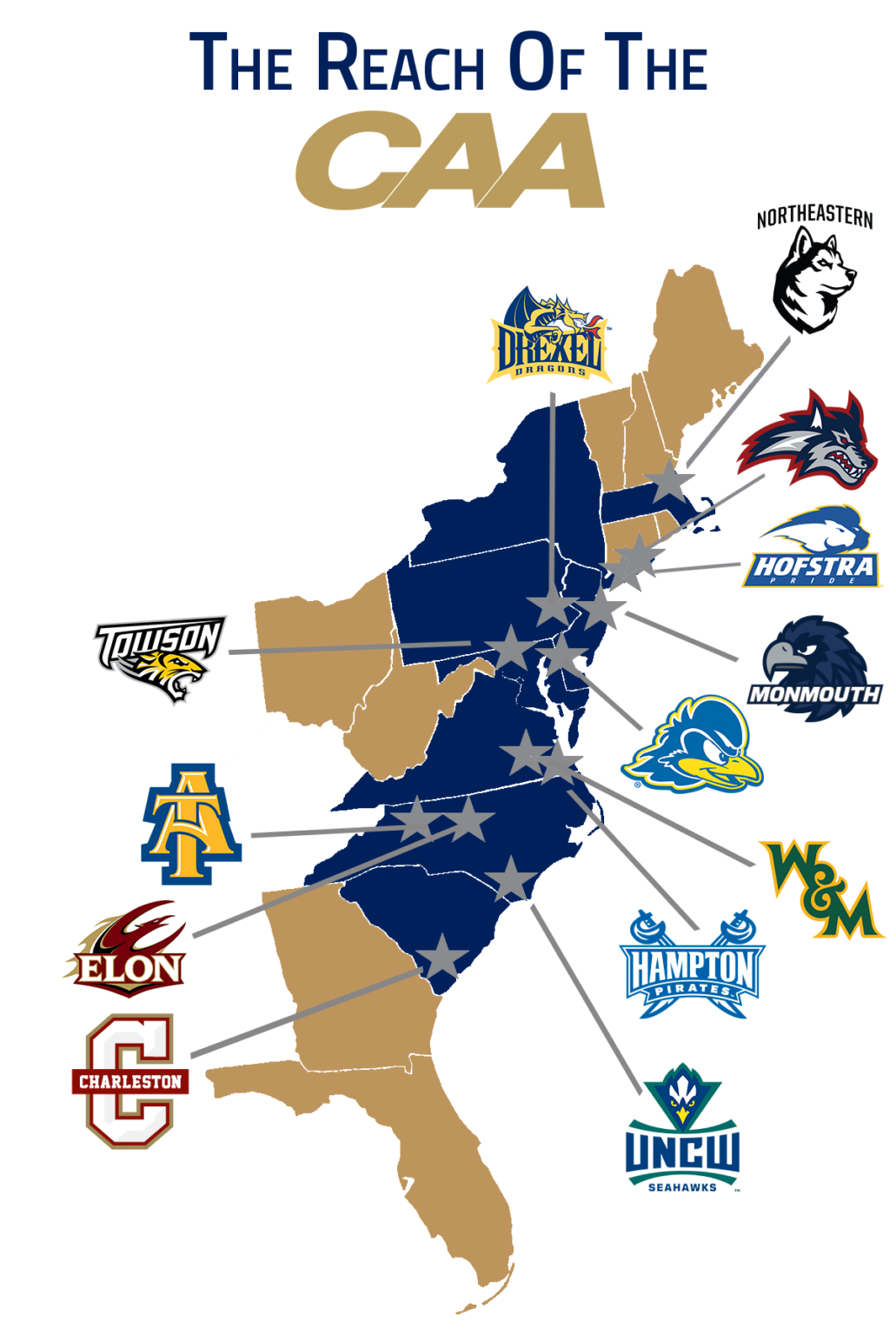 Hampton University Joins the Colonial Athletic Association Hampton