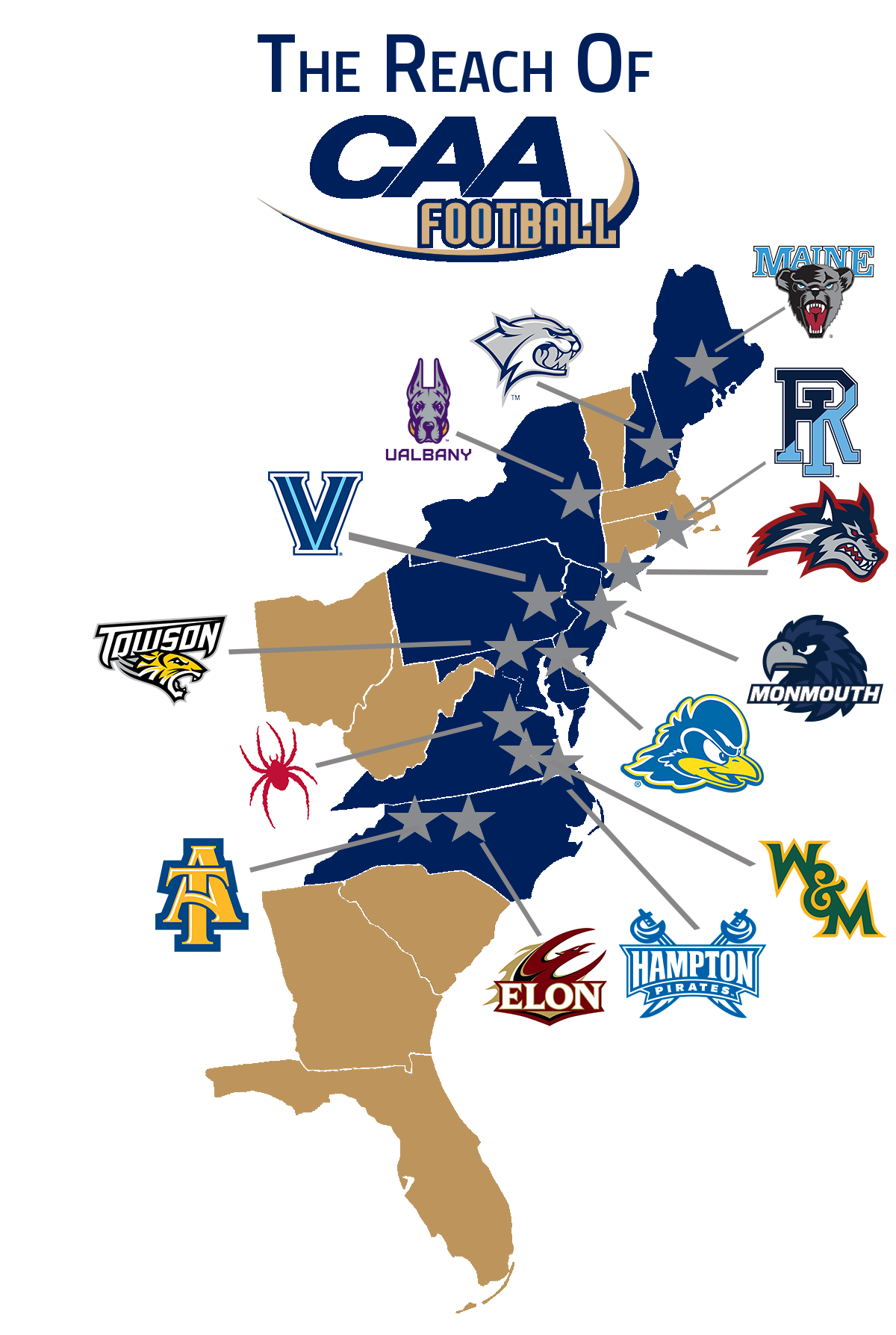 Hampton University Joins the Colonial Athletic Association Hampton